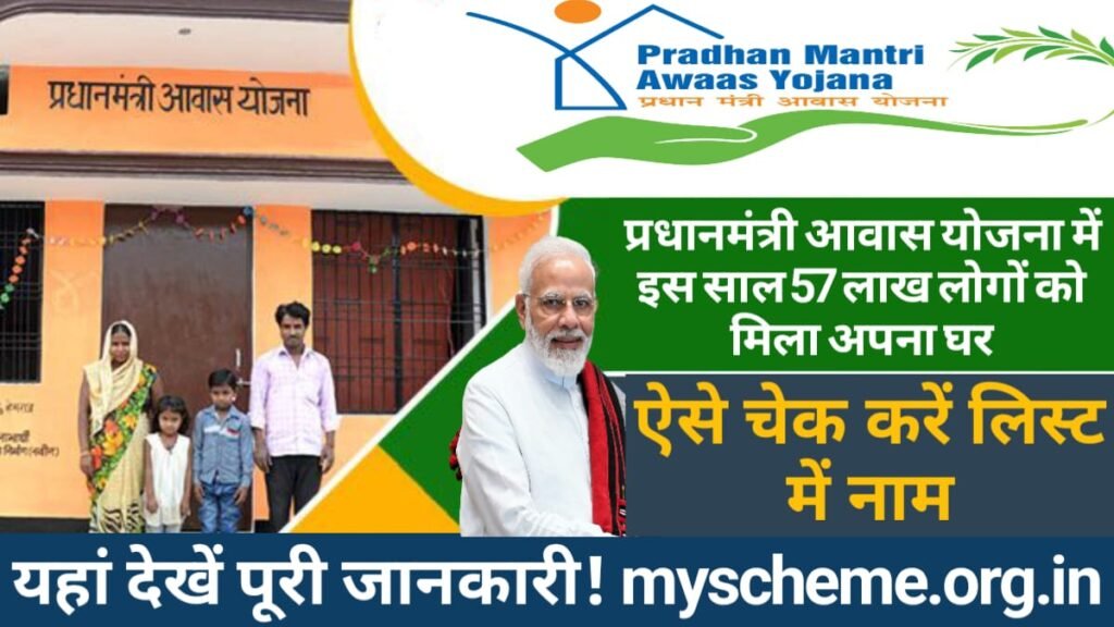 Pradhan Mantri Awas Yojana 2023 List: प्रधानमंत्री आवास योजना में इस ...