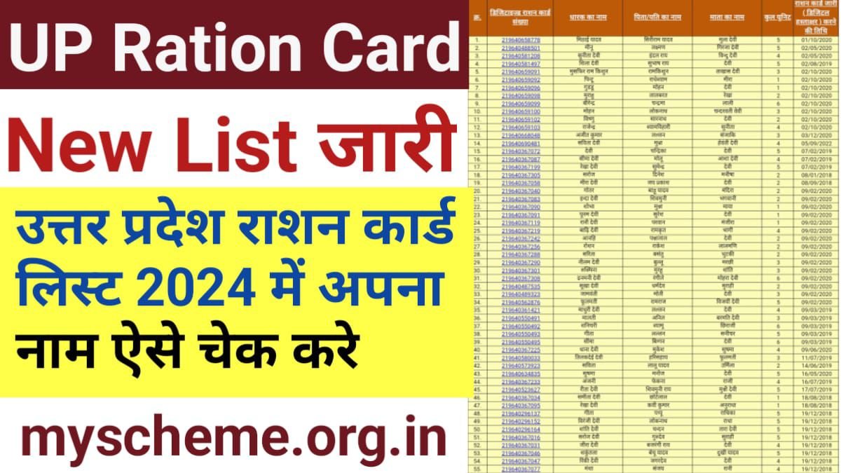 UP Ration Card New List 2024: उत्तर प्रदेश राशन कार्ड लिस्ट 2024 में अपना नाम ऐसे चेक करे, यूपी राशन कार्ड लिस्ट, My Scheme